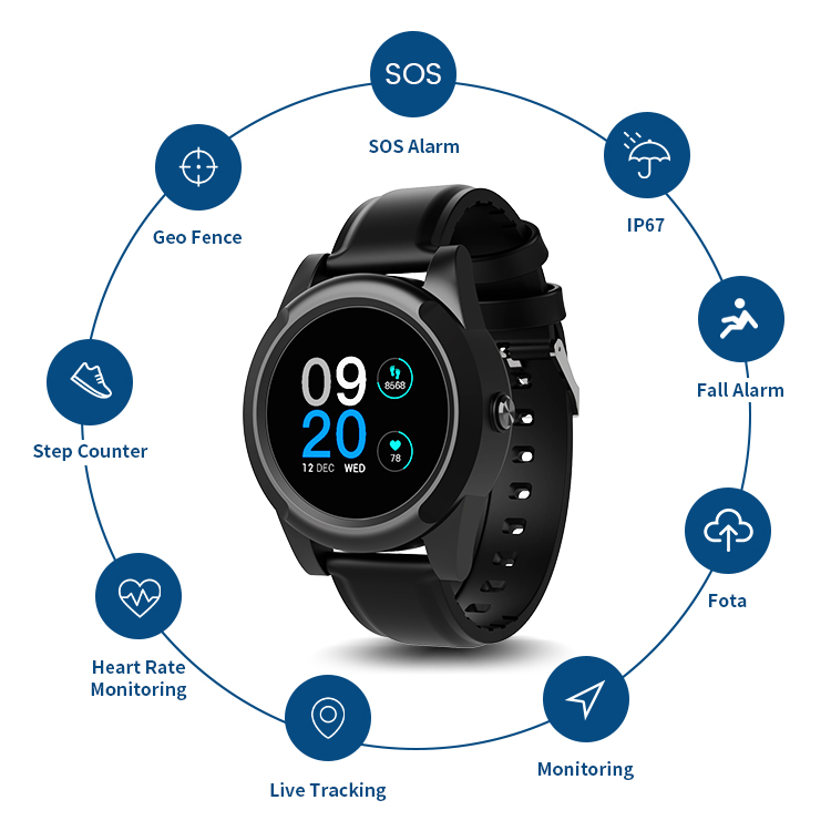 Senior GPS Tracking Smart Watc - Fall Detection Watch 评论和价格