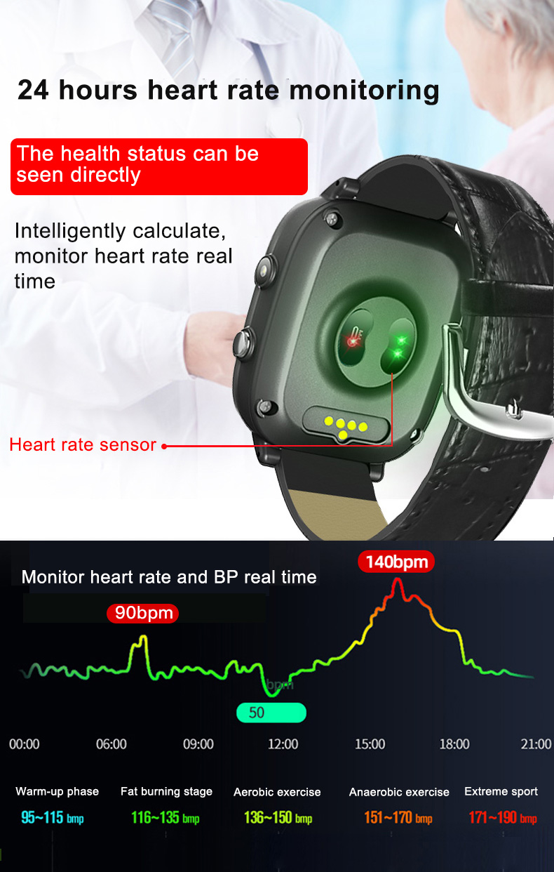 Elderly Smart Watch For Old Pe - Fall Detection Watch 评论和价格